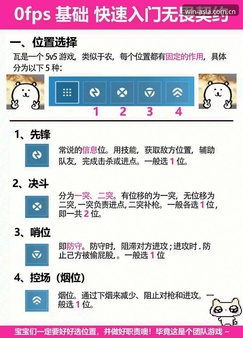 必赢亚洲注册教程使用技巧 7招必赢亚洲注册教程使用技巧,提升游戏体验的完整指南